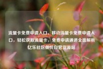 流量卡免费申请入口，移动流量卡免费申请入口，轻松获取流量卡，免费申请通道全面解析亿乐社区低价自营货源站